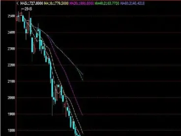 期货螺纹钢波动(期货螺纹钢波动几个点可以卖出吗)_https://www.cqckcrrc.com_期货理财_第1张