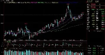 股指期货怎么办(股指期货交易流程)_https://www.cqckcrrc.com_恒指期货_第1张
