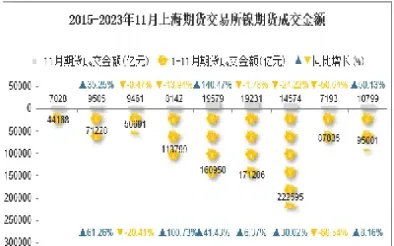 上海期货镍成交金额(上海期货镍今日价格)_理财百科_第1张_期货投资网 上海期货镍成交金额(上海期货镍今日价格)_https://www.cqckcrrc.com_理财百科_第1张
