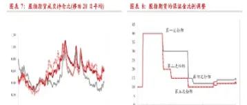 股指期货与商品期货的区别是(股指期货与商品期货的区别)_纳指直播_第1张_期货投资网 股指期货与商品期货的区别是(股指期货与商品期货的区别)_https://www.cqckcrrc.com_纳指直播_第1张