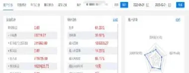期货回调入场的仓位(期货回调的技术特点)_恒指期货_第1张_期货投资网 期货回调入场的仓位(期货回调的技术特点)_https://www.cqckcrrc.com_恒指期货_第1张