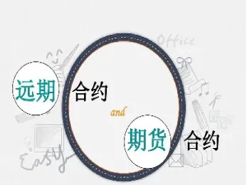 不同外汇期货合约的价值不同(外汇期货合约是一种标准合约交易数量是标准的)_原油期货_第1张_期货投资网 不同外汇期货合约的价值不同(外汇期货合约是一种标准合约交易数量是标准的)_https://www.cqckcrrc.com_原油期货_第1张