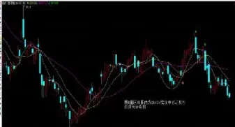 期货主力的建仓技巧(期货主力对倒建仓)_https://www.cqckcrrc.com_原油期货_第1张