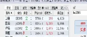期货单日反转(期货单日反转什么意思)_期货品种_第1张_期货投资网 期货单日反转(期货单日反转什么意思)_https://www.cqckcrrc.com_期货品种_第1张