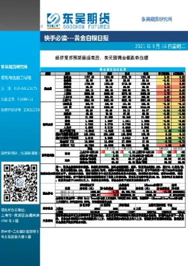 美股与期货黄金白银的关系是(黄金与美债关系)_内盘期货_第1张_期货投资网 美股与期货黄金白银的关系是(黄金与美债关系)_https://www.cqckcrrc.com_内盘期货_第1张