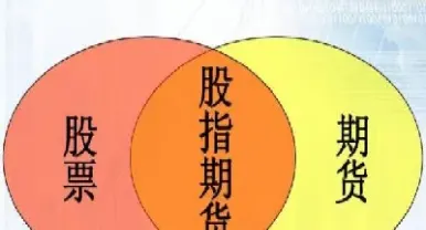 期货与基金的对比(期货与基金的对比图)_https://www.cqckcrrc.com_原油期货_第1张