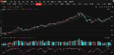 期货k线走势怎么查看(国际原油期货k线实时走势)_https://www.cqckcrrc.com_理财品种_第1张