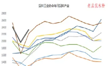 国际玉米期货又创新高(玉米期货主力合约新高)_国际期货_第1张_期货投资网 国际玉米期货又创新高(玉米期货主力合约新高)_https://www.cqckcrrc.com_国际期货_第1张