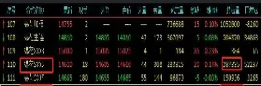 棉花期货内外盘关联度(期货棉花内盘和外盘关联)_期货知识_第1张_期货投资网 棉花期货内外盘关联度(期货棉花内盘和外盘关联)_https://www.cqckcrrc.com_期货知识_第1张
