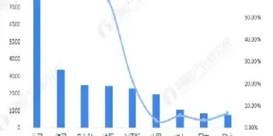 全球黄金期货每天交易量(全球黄金期货每天交易量多少)_https://www.cqckcrrc.com_财经直播室_第1张