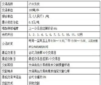 期货里面交易编码是什么意思(期货里面交易编码是什么意思)_股票理财_第1张_期货投资网 期货里面交易编码是什么意思(期货里面交易编码是什么意思)_https://www.cqckcrrc.com_股票理财_第1张