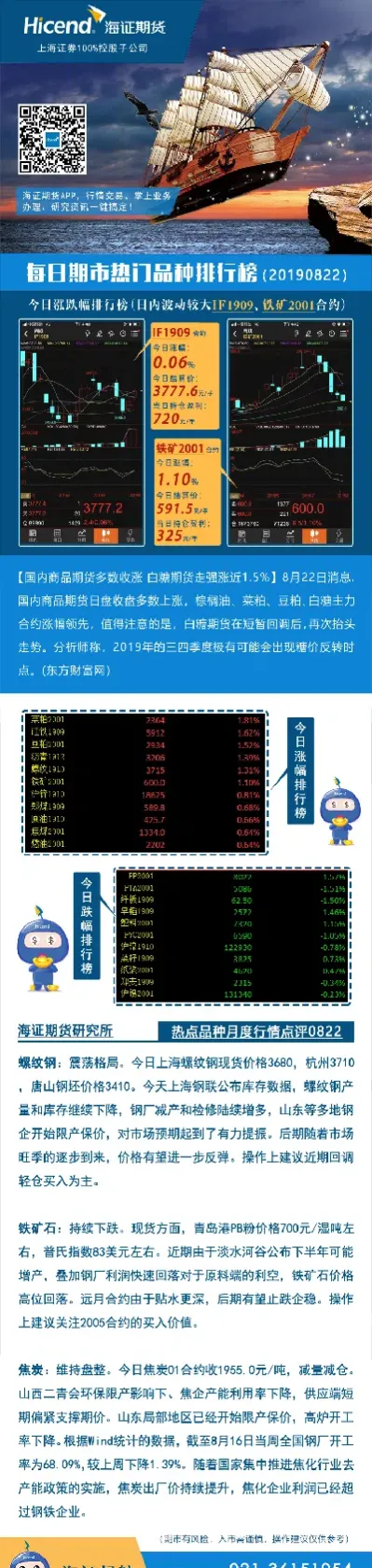 石油期货选择海证期货(石油期货选择海证期货怎么选)_纳指直播_第1张_期货投资网 石油期货选择海证期货(石油期货选择海证期货怎么选)_https://www.cqckcrrc.com_纳指直播_第1张