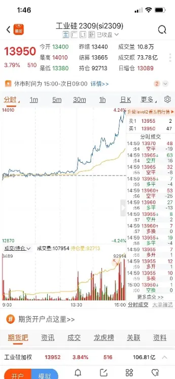 期货合约的涨停价计算器(期货涨停板价格计算公式)_纳指直播_第1张_期货投资网 期货合约的涨停价计算器(期货涨停板价格计算公式)_https://www.cqckcrrc.com_纳指直播_第1张
