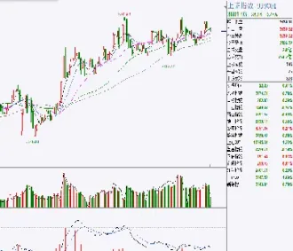 股票大跌对期货有什么影响(股票大跌对期货有什么影响吗)_https://www.cqckcrrc.com_期货开户_第1张