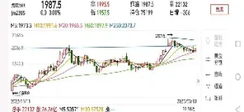 煤炭期货结算时间(煤炭期货结算时间表)_理财品种_第1张_期货投资网 煤炭期货结算时间(煤炭期货结算时间表)_https://www.cqckcrrc.com_理财品种_第1张