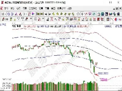 期货中时间窗口是什么意思(期货时间窗是什么意思)_https://www.cqckcrrc.com_股票理财_第1张