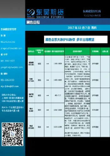 期货跌停多单怎么办(期货跌停做多吗)_https://www.cqckcrrc.com_纳指直播_第1张