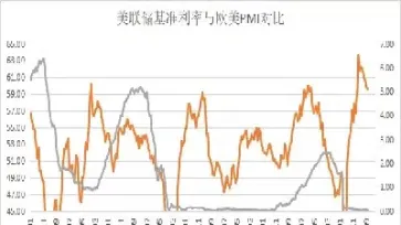 期货工业品下跌空间依然大(期货下跌成交量大好吗)_https://www.cqckcrrc.com_原油期货_第1张