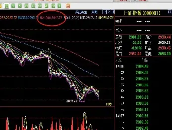 期货为什么出现背离(期货为什么出现背离交易)_内盘期货_第1张_期货投资网 期货为什么出现背离(期货为什么出现背离交易)_https://www.cqckcrrc.com_内盘期货_第1张