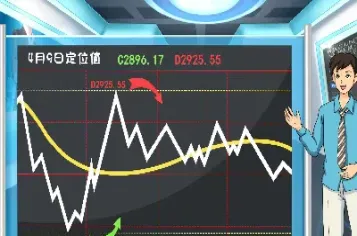 期货有t加d吗(期货t加0手续费怎么收)_https://www.cqckcrrc.com_道指直播_第1张