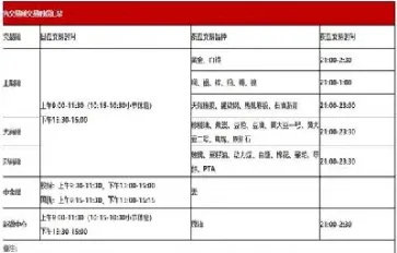 期货各品种的流畅程度(期货走势流畅的品种)_恒指期货_第1张_期货投资网 期货各品种的流畅程度(期货走势流畅的品种)_https://www.cqckcrrc.com_恒指期货_第1张