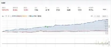 期货日内用多少的仓位合适(期货日内用多少的仓位合适呢)_https://www.cqckcrrc.com_期货开户_第1张