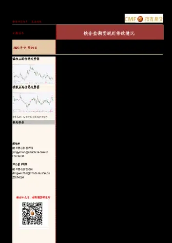 期货铁合金板块(期货板块什么意思)_https://www.cqckcrrc.com_期货直播_第1张