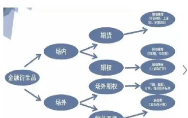 期货合约到期前会相反交易吗(期货的合约到期后怎么办)_https://www.cqckcrrc.com_道指直播_第1张