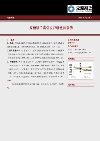 美原糖期货计量单位(美原糖期货行情实时)_期货知识_第1张_期货投资网 美原糖期货计量单位(美原糖期货行情实时)_https://www.cqckcrrc.com_期货知识_第1张