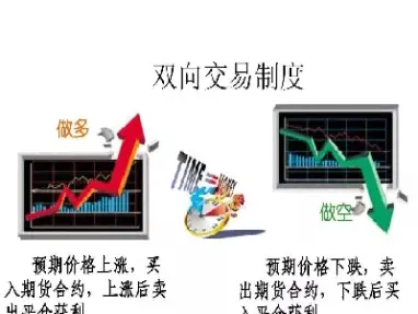 教你如何在期货交易中保持好心态(期货上如何控制好心态)_期货品种_第1张_期货投资网 教你如何在期货交易中保持好心态(期货上如何控制好心态)_https://www.cqckcrrc.com_期货品种_第1张