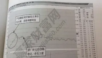 怎样准确判断期货行情(棉花期货行情怎样)_纳指直播_第1张_期货投资网 怎样准确判断期货行情(棉花期货行情怎样)_https://www.cqckcrrc.com_纳指直播_第1张