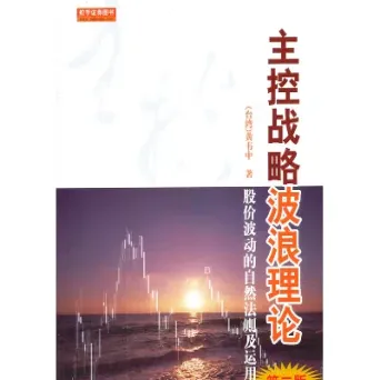 期货交易波浪理论(期货波浪理论技术分析)_理财品种_第1张_期货投资网 期货交易波浪理论(期货波浪理论技术分析)_https://www.cqckcrrc.com_理财品种_第1张