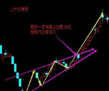 股票期货小幅上涨(股票期货小幅上涨什么意思)_期货知识_第1张_期货投资网 股票期货小幅上涨(股票期货小幅上涨什么意思)_https://www.cqckcrrc.com_期货知识_第1张