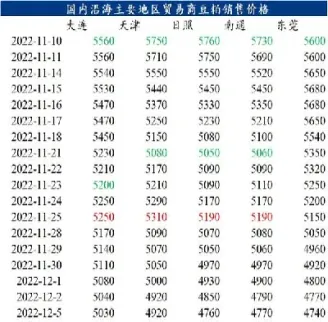 豆粕期货快速跳水跌幅扩大至19点(豆粕期货走势分析)_恒指期货_第1张_期货投资网 豆粕期货快速跳水跌幅扩大至19点(豆粕期货走势分析)_https://www.cqckcrrc.com_恒指期货_第1张