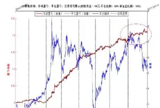 期货分钟线回测公式(如何看期货的分钟线)_https://www.cqckcrrc.com_期货交易所_第1张