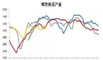 铁矿石1805期货行情(搜一下铁矿石期货1909走势图)_纳指直播_第1张_期货投资网 铁矿石1805期货行情(搜一下铁矿石期货1909走势图)_https://www.cqckcrrc.com_纳指直播_第1张