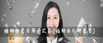 线材期货受什么影响(线材期货是指什么品种)_理财百科_第1张_期货投资网 线材期货受什么影响(线材期货是指什么品种)_https://www.cqckcrrc.com_理财百科_第1张