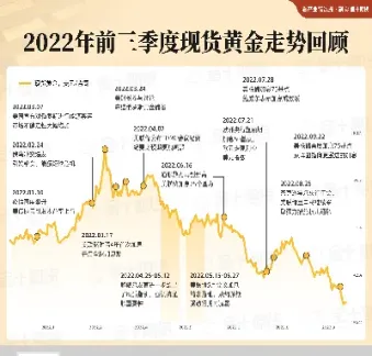 4期货品种复盘(期货复盘技巧秘籍)_https://www.cqckcrrc.com_期货交易所_第1张
