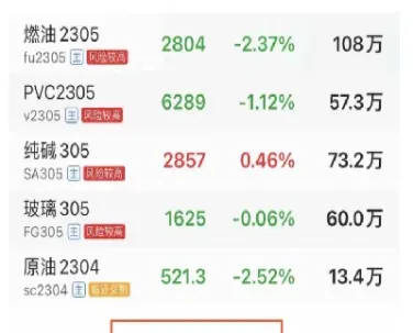 期货合约到期不交易会这么样(期货到期不交易会怎么样)_https://www.cqckcrrc.com_理财品种_第1张