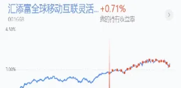 纳指期货多少点(纳指期货交易时间)_内盘期货_第1张_期货投资网 纳指期货多少点(纳指期货交易时间)_https://www.cqckcrrc.com_内盘期货_第1张