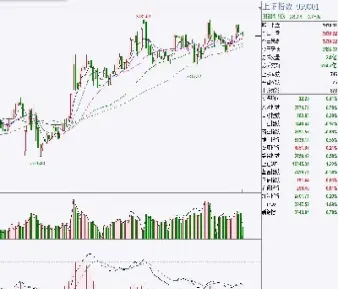 期货市场深度是什么意思(期货市场的趋势怎么定义)_https://www.cqckcrrc.com_财经要闻_第1张