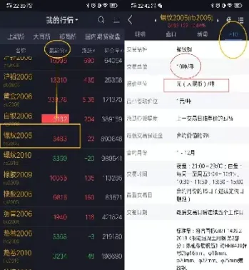 期货绿点和红点的区别(期货红黄绿蓝分别是什么线)_https://www.cqckcrrc.com_财经直播室_第1张