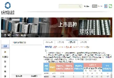 怎么知道期货品种几倍杠杆(期货怎样看几倍杠杆)_https://www.cqckcrrc.com_期货品种_第1张