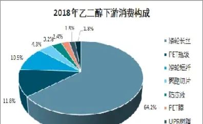 国外乙醇类期货情况(国外乙醇类期货情况分析)_https://www.cqckcrrc.com_基金理财_第1张