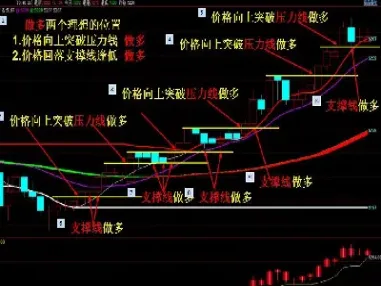 期货卖出多头(期货多头卖出是卖给谁)_https://www.cqckcrrc.com_内盘期货_第1张