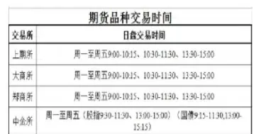 福汇小麦期货交易时间(福汇期货品种代码)_股票理财_第1张_期货投资网 福汇小麦期货交易时间(福汇期货品种代码)_https://www.cqckcrrc.com_股票理财_第1张