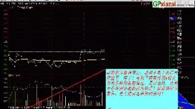 期货趋势中的高低点确认(期货寻找趋势高低点)_黄金期货_第1张_期货投资网 期货趋势中的高低点确认(期货寻找趋势高低点)_https://www.cqckcrrc.com_黄金期货_第1张