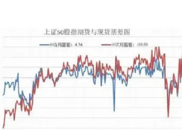 50股指期货实时行情(德国股指期货实时行情)_期货知识_第1张_期货投资网 50股指期货实时行情(德国股指期货实时行情)_https://www.cqckcrrc.com_期货知识_第1张