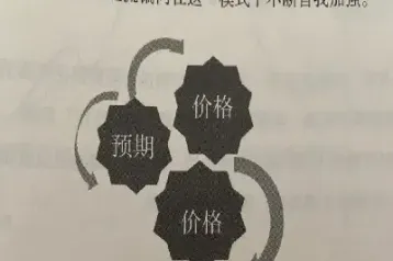 商品期货做空定式(商品期货量化交易策略)_期货直播_第1张_期货投资网 商品期货做空定式(商品期货量化交易策略)_https://www.cqckcrrc.com_期货直播_第1张