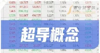 期货概念龙头股票总结(期货重大利好分析)_期货知识_第1张_期货投资网 期货概念龙头股票总结(期货重大利好分析)_https://www.cqckcrrc.com_期货知识_第1张